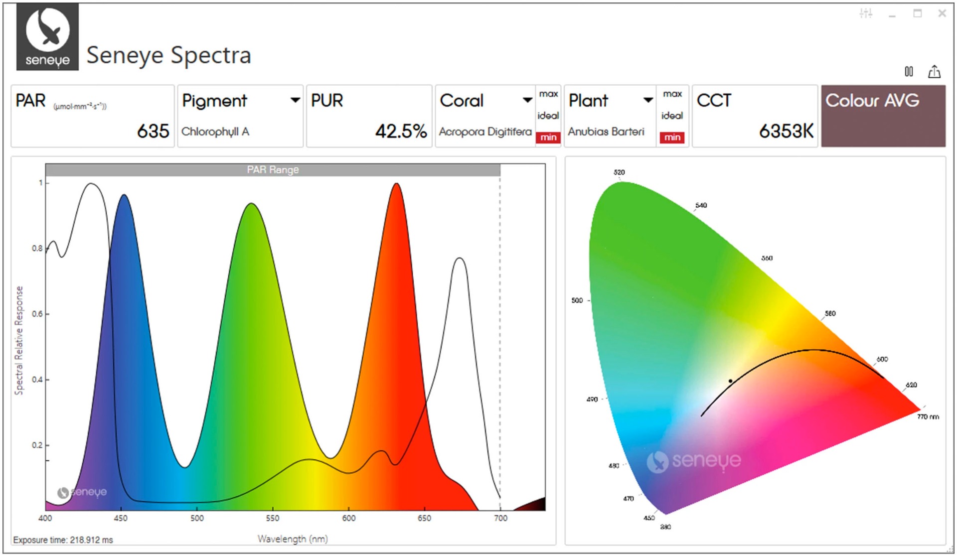 Seneye_Spectra_Image_V2