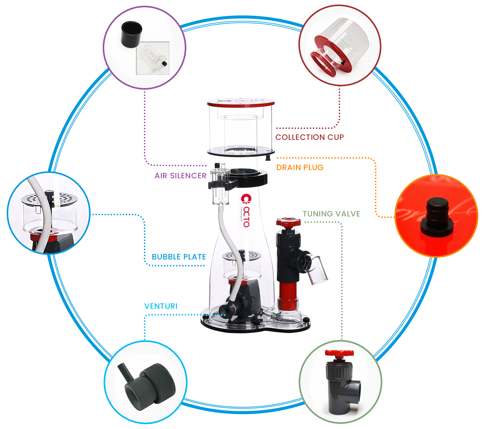 parts-of-skimmers