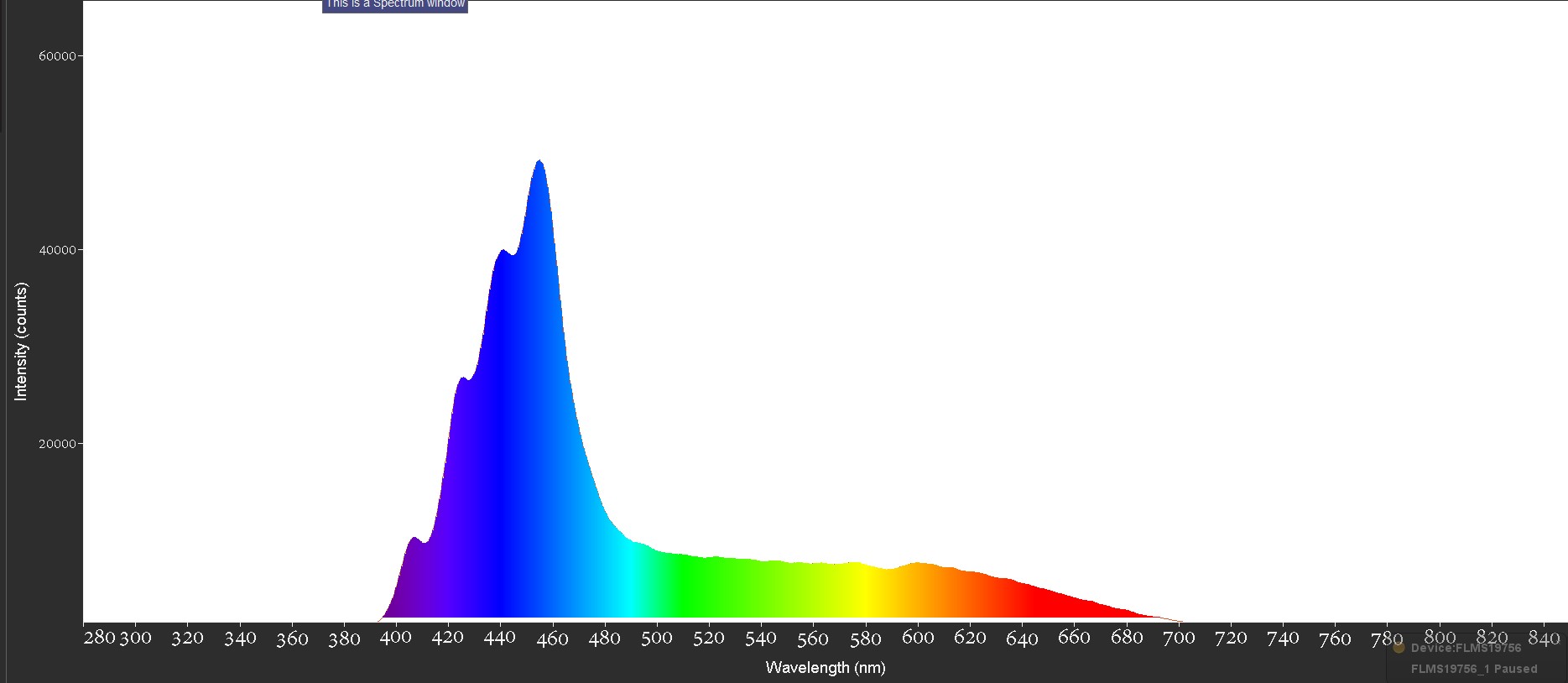 Hydros_XHO_All_Channels_2