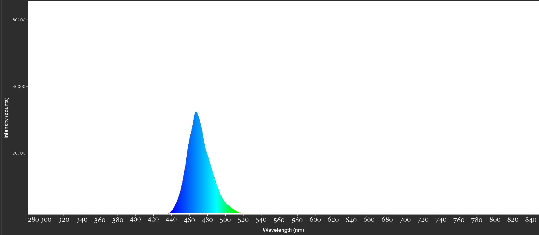 Hydros_XHO_Moonlight