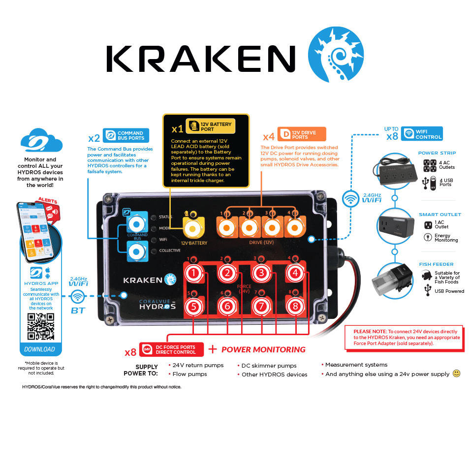 KrakenIllustration
