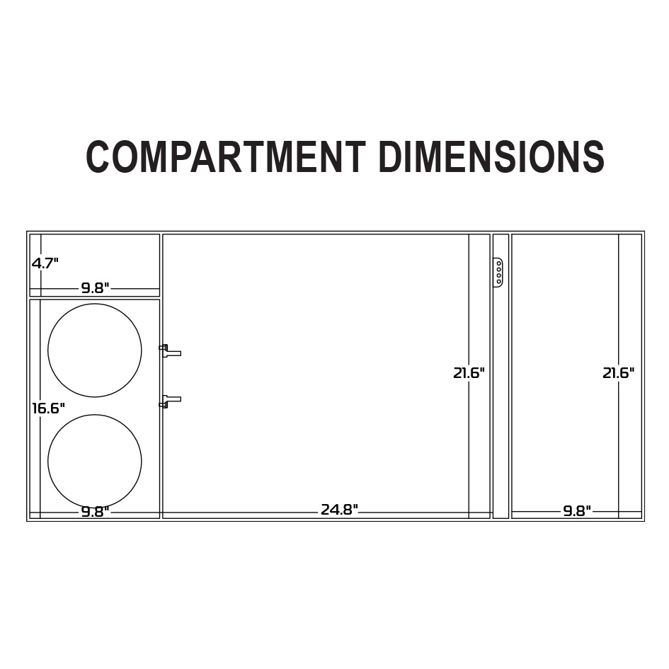 ICSS48_CompartmentDim
