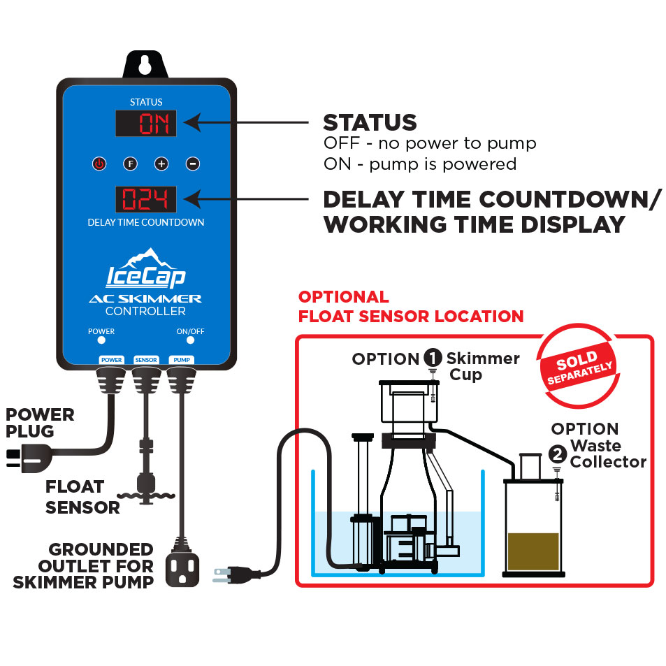 IC_HeaterControllerDiagram
