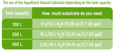 AF Natural Substrate Recommendations