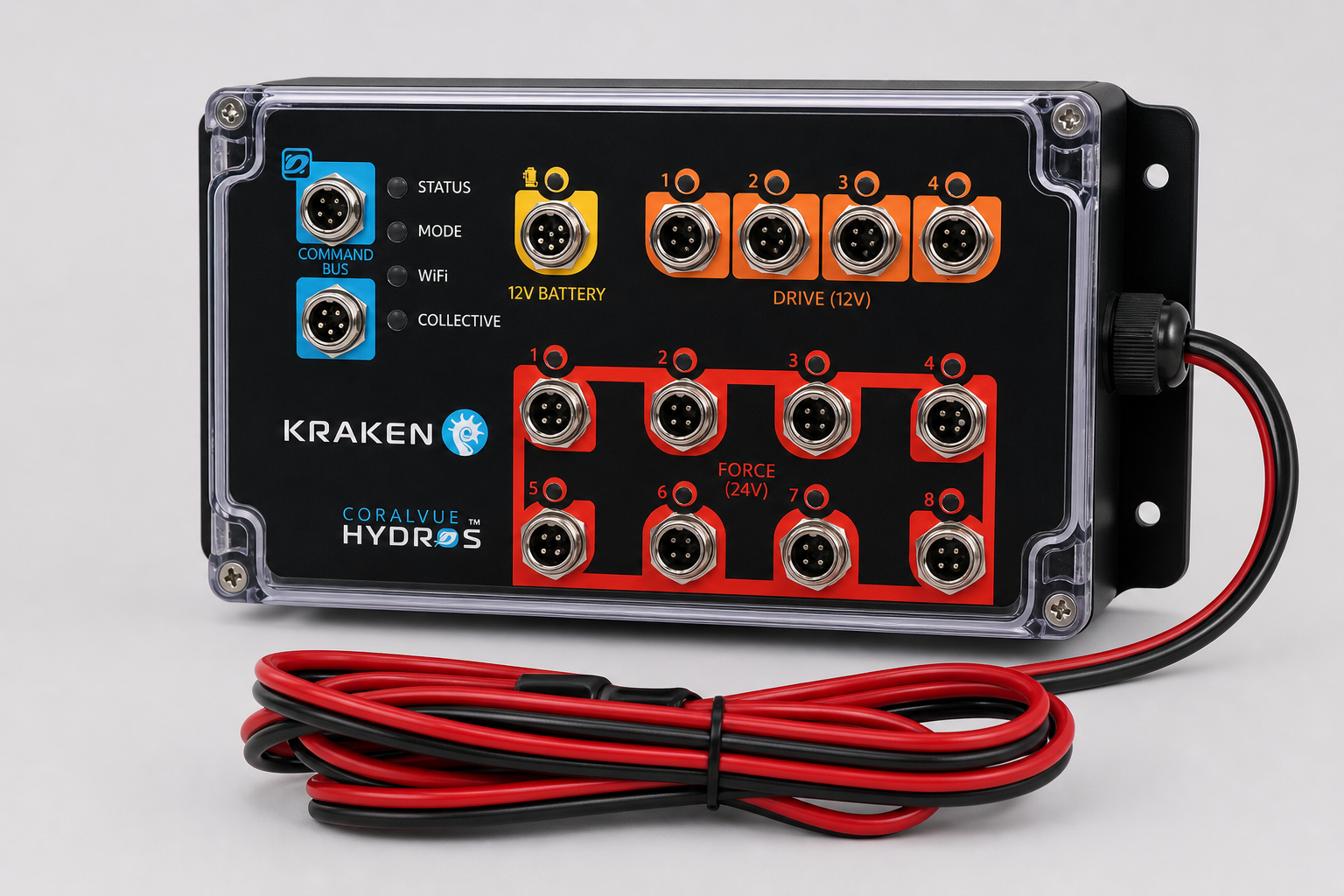 HYDROS Control Systems